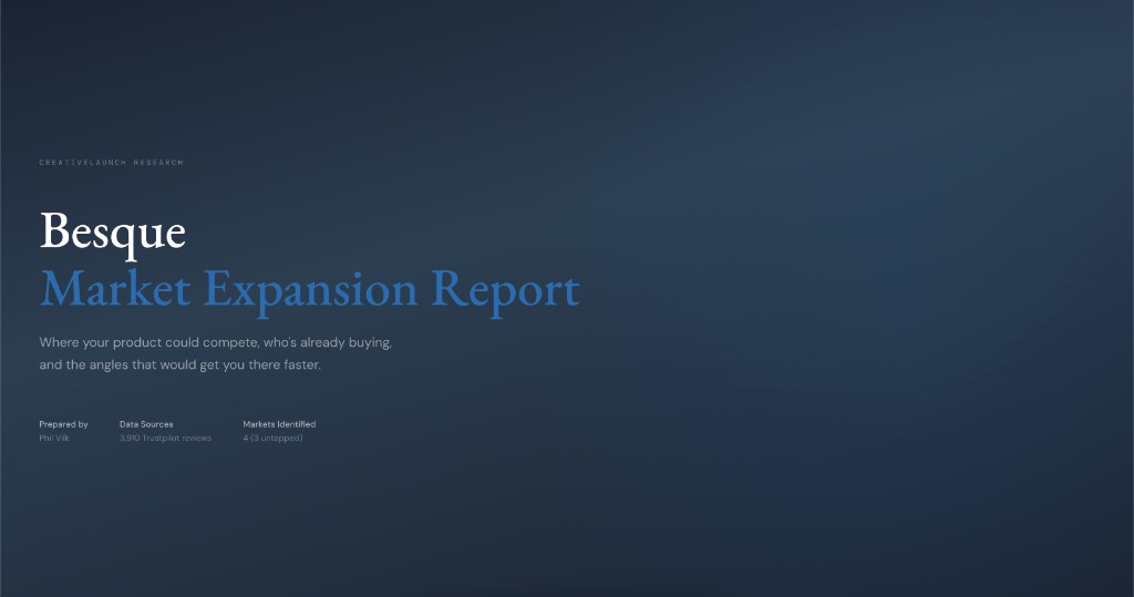 Besque Market Expansion Report — sample report cover.